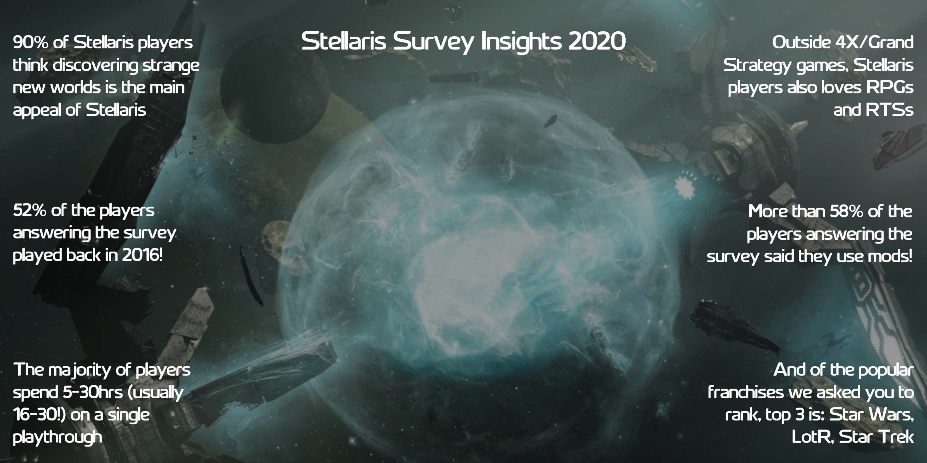 survey stellaris.png survey stellaris.png